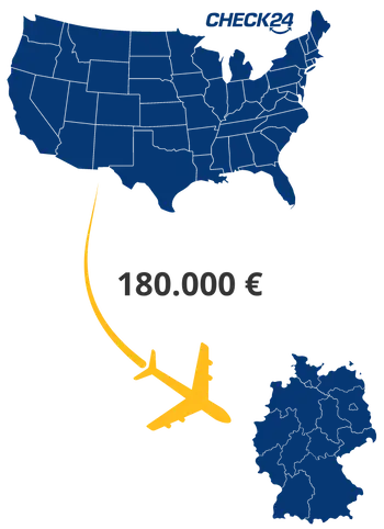 Landkarten von der USA und Deutschland, die mit einem Flugzeug verbunden werden. Die Flugkosten betragen 180.000 Euro. 