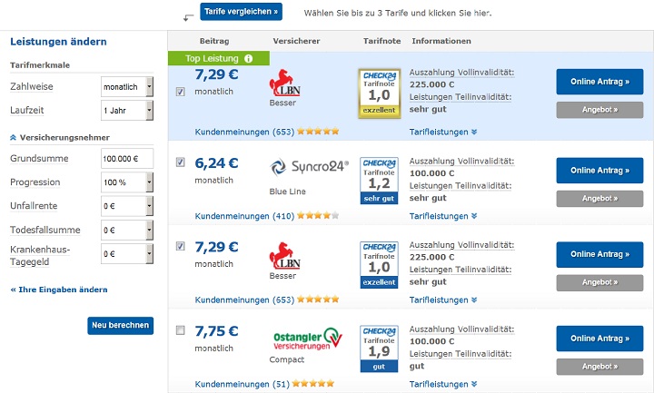 Leistungen Der Unfallversicherung Check24