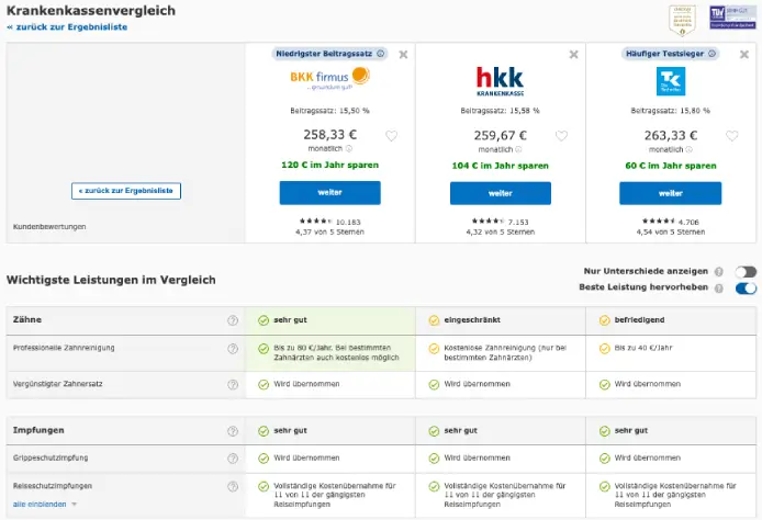 Screenshot eines Detailvergleichs aus dem CHECK24-Vergleich für gesetzliche Krankenversicherungen