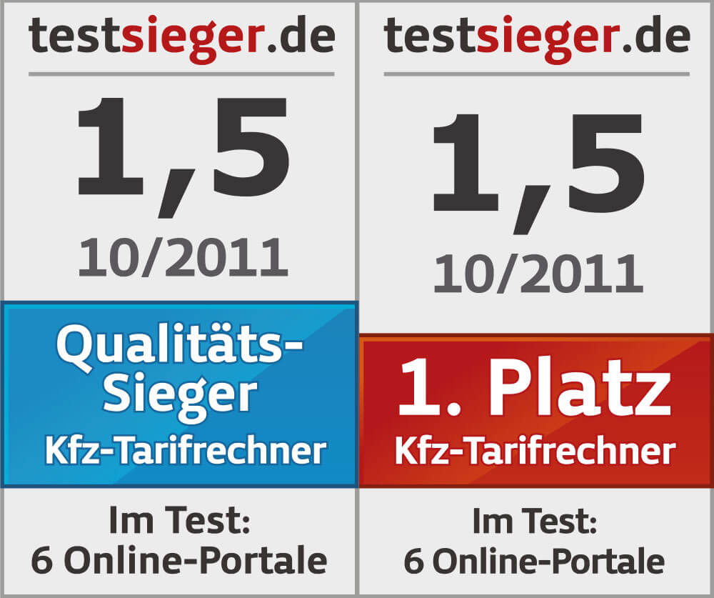 10/2011 - testsieger.de