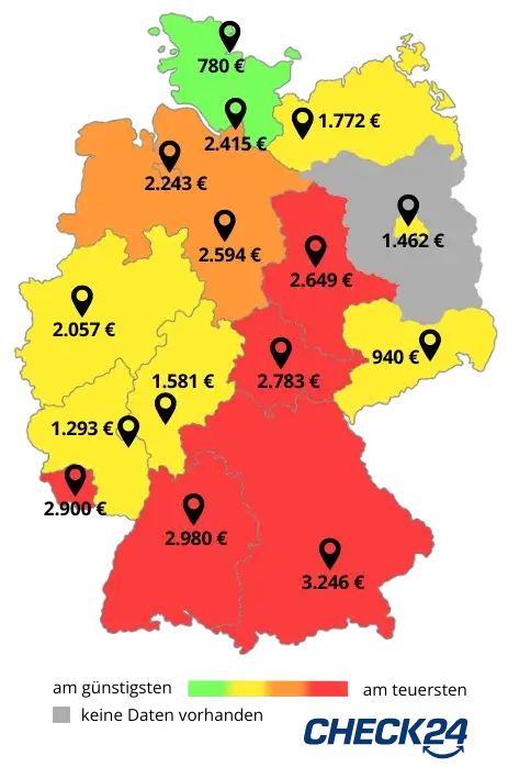 Deutschlandkarte mit Kostenvergleich der Baumbestattungskosten in den Landeshauptstädten. Kiel: 780€, Schwerin: 1772€, Hamburg: 2415€, Bremen: 2243€, Hannover: 2594€, Magdeburg: 2649€, Berlin: 1462€, Düsseldorf: 2057€, Wiesbaden: 1581€, Mainz: 1293€, Dresden: 940€, Erfurt: 2783€, Saarbrücken: 2900€, Stuttgart: 2980€, München: 3246€, Potsdam: keine Daten. Die Bundesländer sind farblich markiert, grün ist am günstigsten und rot am teuersten. 